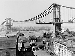 Construction du Brooklyn Bridge